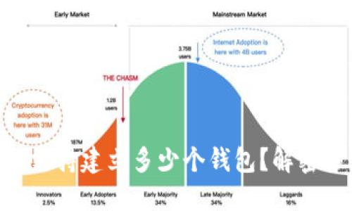 : Tokenim支持建立多少个钱包？解密多钱包功能