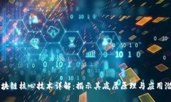 区块链核心技术详解：揭示其底层原理与应用潜