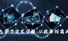 : 区块链钱包合作方式详解：从技术到商业的全面