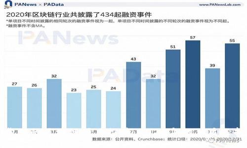靠谱的区块链项目推荐：2023年的优质选择
