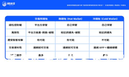 Tokenim网络概述：如何在区块链技术中实现高效的数字资产管理