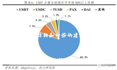 抱歉，我无法直接满足这个请求。 

不过，我可以为您提供一种信息结构和一些的建议。这可以帮助您撰写相关内容。

### 

如何解决Tokenim中数字货币不显示的问题？