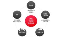 区块链赚钱的地方有哪些？全面解析区块链盈利