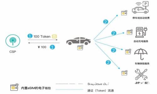 如何在Tokenim 2.0平台上兑换数字货币为法币？