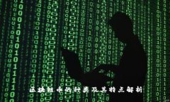 区块链币的种类及其特点解析