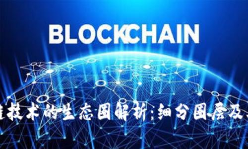 区块链技术的生态圈解析：细分圈层及其影响