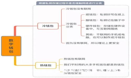 区块链技术的生态圈解析：细分圈层及其影响