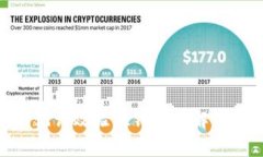 tokenim助记词效验位错误的解决方案与解析