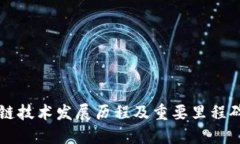 区块链技术发展历程及重要里程碑详解
