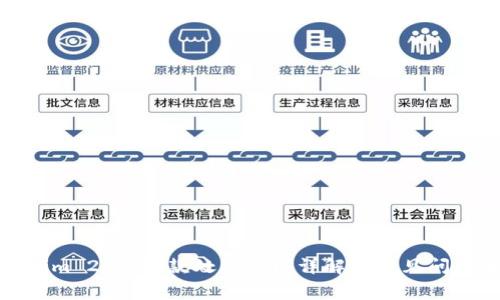 Tokenim 2.0 打款处理时间详解及常见问题解答