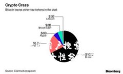 思考一个并且最接近用户搜索需求的  Tokenim 2.0