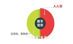 区块链危机的现状与未来：分析、影响及应对策