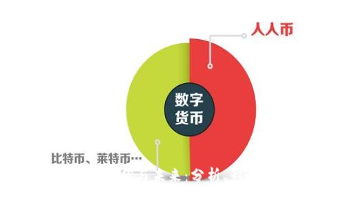 区块链危机的现状与未来：分析、影响及应对策略
