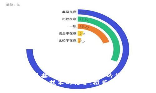 思考一个并且最接近用户搜索需求的优质
炒股软件和区块链技术的结合:推荐优秀企业及其产品