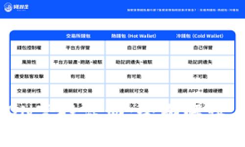 TokenimLON空投活动：全面解读与参与指南