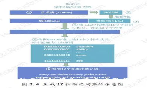 探索成功的区块链行业：顶尖应用与未来发展