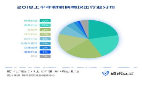 先进区块链防疫措施及其应用分析