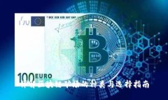 详解区块链矿场的种类与选择指南