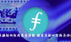 区块链的组成要素详解：探索其核心结构与功能