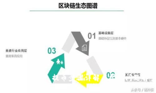 Tokenim 2.0 提币步骤详解与常见问题解答
