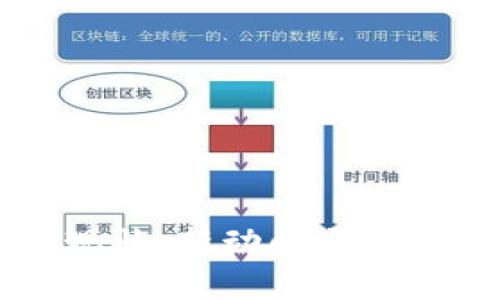 区块链技术的现状：新动向与旧动态的全面解析