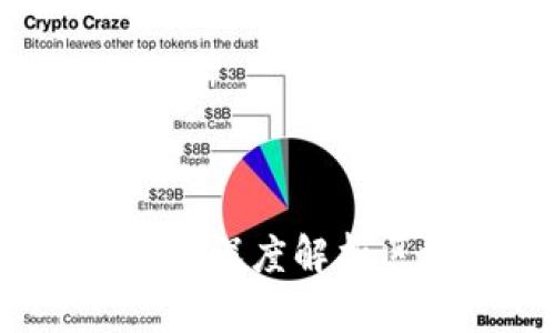 区块链场景会议内容概述：深度解析区块链技术的应用与发展