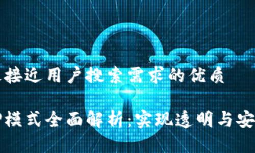 思考一个并且最接近用户搜索需求的优质

区块链信贷抵押模式全面解析：实现透明与安全的融资新途径