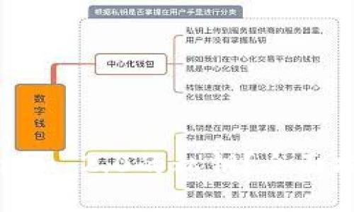 如何找回Tokenim 2.0的私钥？全面指导与实用技巧
