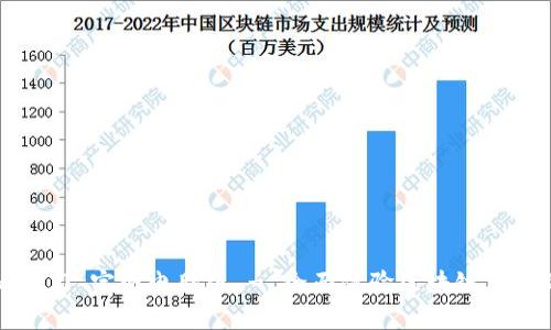 Tokenim 2.0 官网电脑版 - 全面体验区块链革命的新平台