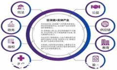 区块链交易平台推荐：靠谱的交易所汇总与评测