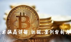 区块链艺术骗局详解：识别、案例分析与防范措