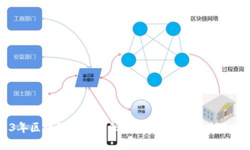 2023年区块链相关沪深股投资指南：潜力股大解析