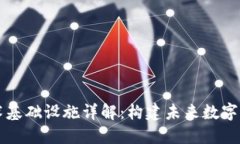 区块链技术基础设施详解：构建未来数字经济的