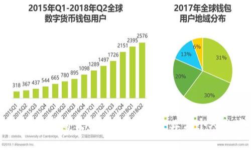 区块链经典软件的优势分析：助力企业与个人数字化转型