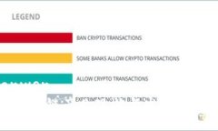 yuanwen中国区块链产业现状与发展前景分析