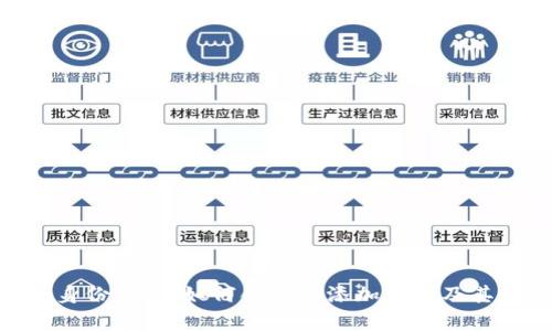 Tokenim身份钱包：如何创建和添加钱包及其优势解析