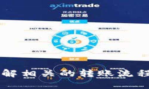 Tokenim 2.0如何进行钱包转账：详细步骤与技巧
Tokenim 2.0, 钱包转账, 数字资产/guanjianci

一、Tokenim 2.0概述
Tokenim 2.0是一款新推出的数字钱包应用，旨在为用户提供便捷、安全的数字资产存储及转账服务。通过Tokenim 2.0，用户不仅可以轻松管理自己的数字货币，还可以进行快速的资产转移操作。其界面友好，功能丰富，尤其适合初学者和热衷数字资产交易的用户。

二、使用Tokenim 2.0进行钱包转账的前期准备
在进行钱包转账之前，用户需要确保几个基本条件：
ul
li首先，您需要下载并安装Tokenim 2.0应用程序，可以在官方主页或各大应用商店中找到。/li
li其次，创建一个账户并进行身份验证，以确保资产的安全。/li
li最后，您需要确保您的钱包中有足够的余额，以满足转账金额及相关的网络手续费。/li
/ul

三、Tokenim 2.0钱包转账的具体步骤
进行钱包转账的过程可以分为以下几个步骤：
ol
li登录账户: 打开Tokenim 2.0应用，输入您的用户名和密码登录。/li
li选择转账功能: 在主界面上找到并点击“转账”或“发送”按钮。/li
li填写接收地址: 在转账页面上，输入接收方的地址。如果是在Tokenim 2.0内转账，可以通过联系人列表选取。/li
li输入转账金额: 输入您希望转账的金额，请确认您钱包的余额足够支付。/li
li确认转账信息: 在提交转账之前，系统会显示转账信息，请务必核对确认。/li
li进行多重验证: 根据设置，您可能需要输入交易密码或进行其他验证（如短信验证码）。/li
li提交转账: 确认所有信息无误后，点击“提交”按钮，完成转账。/li
/ol

四、转账后的注意事项
一旦交易成功，您将收到相应的交易确认通知。同时，您也可以在转账历史记录中查看该笔交易的详细信息。需要注意的是，不同的区块链网络可能需要不同的确认时间，因此请耐心等待。

五、Tokenim 2.0转账相关问题
在使用Tokenim 2.0进行钱包转账时，用户可能会遇到一些常见问题，下面将对此进行详细解答。

问题一：如何找回丢失的转账地址？
如果您误删除了接收方的地址或没有保存，找回转账地址是相对困难的。不过，您可以尝试以下几种方法：
ul
li检查您最近的交易记录：如果您之前进行过与该地址的交易，您可以在Tokenim 2.0的转账历史中找到相应记录，获取地址信息。/li
li联系接收方：如果您知道接收方的其他联系方式，可以直接联系他们，向其索要转账地址。/li
li查看备份：如果您在进行转账时有备份相关信息（如在文本文件中记录），可以从备份中寻找。/li
li社交媒体和聊天记录：同样，如果您通过社交媒体或聊天应用发送过该地址，可以在历史记录中查找。/li
li使用区块链浏览器：如果您已知转账的交易ID，可以通过区块链浏览器搜索，找到相关的地址信息。/li
/ul
不过，确保在转账前妥善保存所有地址信息，以免造成不必要的麻烦。

问题二：转账时手续费如何计算？
Tokenim 2.0在进行转账时会收取一定的网络手续费，这一费用主要用于奖励矿工处理交易。转账手续费的计算取决于多个因素：
ul
li网络拥堵情况：如果网络流量较大，手续费可能会适度提高，以激励矿工优先处理您的交易。/li
li交易大小：交易的数据大小会影响手续费，通常每个byte需要支付一定的费用，因此更大数据量的交易会产生更高的手续费。/li
li转账的区块链类型：不同区块链（如以太坊、比特币等）在手续费计算上有所不同，用户需要根据使用的网络进行查阅。/li
/ul
用户在发起转账时，一般可以在应用中查看建议手续费，也可根据实际情况进行调整。建议在网络繁忙时适当提高手续费以确保交易能够快速完成。

问题三：转账成功但资产未到账，该怎么办？
如果您已经提交转账申请，但接收方的钱包仍未到账，可以尝试以下步骤：
ul
li检查转账状态：在Tokenim 2.0中查看您的转账历史记录，确认交易是否已经成功完成，如果状态显示“成功”，则说明交易已经在区块链网络上完成。/li
li确认区块链确认数：某些区块链网络需要一定的确认次数才能视为完成交易，您可以通过区块链浏览器查看交易状态，确认交易是否已被多个节点认可。/li
li联系接收方：如果查询显示交易已完成，但接收方仍未到账，可以联系其确认是否输入了正确的接收地址，或者接收方的钱包是否存在问题。/li
li联系客服：如果您认为自己遭遇了问题，或者无法找到答案，可以考虑联系Tokenim 2.0的客服团队，他们能够提供更为详尽的帮助。/li
/ul
保持耐心是解决此类问题的关键，通常情况下大部分转账问题都能顺利解决。

问题四：为什么我的转账信息显示失败？
在进行转账时，您可能会遇到转账失败的情况，造成这种问题的原因主要有：
ul
li余额不足：在发起转账时，如果您的可用余额不足以覆盖转账金额及手续费，系统将会提示转账失败。/li
li网络问题：网络不稳定也可能导致转账请求未能成功传输。确保您的网络状况良好。/li
li地址错误：在输入接收地址时，如果地址输错或格式不正确，转账将会因地址无法识别而失败。/li
li转账限制：某些平台或钱包可能存在单笔转账限额，如果超过限制，则会审查失败。/li
li安全验证未通过：如果您的安全设置比较严格，可能会要求额外的身份验证，未通过则转账失败。/li
/ul
建议在进行转账操作时，仔细核对每一项信息，以减少失败的可能性。

问题五：TOKENIM 2.0转账的安全性如何保障？
Tokenim 2.0在安全性方面提供了多重保障措施，确保用户资产的安全：
ul
li多重签名: 对于大额转账，系统可以要求多位用户签名确认，增加资产转移的安全性。/li
li生物识别技术: 使用设备支持的指纹识别或面部识别技术，增强账户的防护。/li
li两步验证: 为账户开启双重验证，以即使账户密码泄露，也能保护用户资金。/li
li资产保险: 很多数字资产平台提供资产损失保险服务，增加用户信心。/li
li定期安全更新: Tokenim 2.0定期进行系统升级，修复可能存在的安全隐患。/li
/ul
最终，用户的安全意识也是保护其数字资产的重要保障，使用安全的密码，并定期更换，避免使用相同密码在多个平台上。

总体而言，Tokenim 2.0是一款方便、安全的数字资产钱包，其转账功能简单易用，适合不同层次的用户。然而，用户也需要了解相关的转账流程与注意事项，以确保自身资产的安全与顺利转移。