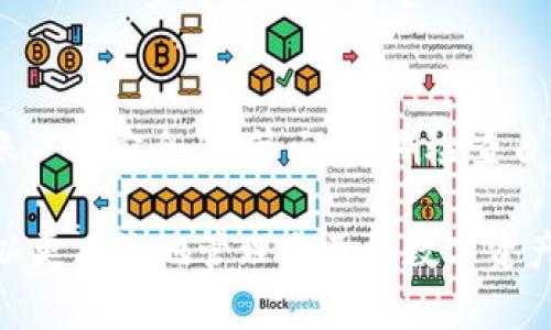   如何将币虎网的币提到TokenIM钱包？ / 

 guanjianci 币虎网, TokenIM, 数字货币提币 /guanjianci 

在本篇文章中，我们将详细阐述如何将币虎网(BiHu)的币提取到TokenIM钱包的流程。随着数字货币的普及，越来越多的人开始使用不同的平台和钱包来存储和管理他们的资产。币虎网作为一个知名的数字货币交易平台，提供了多种交易和提币的服务，而TokenIM则是一个相对安全且便捷的数字货币钱包，适合用户进行资产的存储与管理。

## 提币的基本概念

在深入讨论币虎网如何提币到TokenIM钱包之前，首先我们需要了解提币的基本概念。提币，简而言之，就是将交易所平台所持有的数字资产转移到个人钱包中的过程。无论是为了安全考虑，还是为了方便交易，许多用户会选择将自己的数字资产提到个人钱包。

提币流程通常涉及三个主要步骤：选择要提币的币种、输入目标钱包地址以及确认提币操作。虽然看似简单，但在这过程中有很多细节需要注意，以确保资金的安全和流程的顺利进行。

### 提币前的准备工作

选择合适的钱包

在进行提币操作之前，用户首先需要确保其目标钱包（在本例中为TokenIM）已经安装并激活。下载TokenIM钱包可以通过其官方网站或应用商店进行，用户应确保只下载官方版本，以防止安全隐患。

创建钱包账号后，用户需要备份助记词，并确保这些信息被安全保存。助记词是一种安全措施，可以帮助用户在丢失或更换设备时恢复钱包中的资产。

了解币虎网的提币规则

每个交易平台对于提币都有其独特的规则和限额。用户在提币之前，应仔细阅读币虎网的提币指引，了解提币的最低限额、手续费、处理时间等信息。这些因素都会影响实际的提币操作。

此外，币虎网的某些币种可能需要先通过验证或审核流程，确保用户在进行提币操作之前满足所有要求。

## 如何在币虎网提币到TokenIM钱包

第一步：登录币虎网账户

用户首先需要访问币虎网的官方网站，输入账户信息进行登录。确保使用的是安全的网络环境，并启用双重认证以增加账户的安全性。

第二步：选择“提币”功能

登录账户后，用户需前往账户管理界面，找到“资产”或“资金管理”选项，然后选择“提币”功能。在这里，用户将能够看到其账户中所有可用于提币的币种。

第三步：填写提币信息

用户选择希望提取的币种，接着需要输入目标钱包地址。这一步骤至关重要，因为错误的钱包地址可能导致资产丢失。为了确保信息的准确性，建议复制粘贴TokenIM钱包地址，而不是手动输入。

接下来，用户需要输入提币数量，并确认满足最低提币限额。一般平台会自动显示在提币界面中。

第四步：确认提币

填写完所需信息后，用户需要仔细核对所有信息，确保无误后提交提币申请。随后，大部分交易平台会要求用户通过电子邮件或手机短信进行确认，以防止恶意操作。

在验证通过后，平台将处理提币请求，用户可以在“提币记录”中查看处理状态。处理时间可能因不同币种或平台的工作负荷而有所变化。

## 提币后如何查看资产

查看TokenIM钱包的资产

一旦币虎网完成提币处理，用户可以在TokenIM钱包中查看其资产。打开TokenIM应用后，选择相应的币种，等待网络确认后，资产将自动显示在钱包中。

用户可以通过TokenIM提供的详细信息，查看每笔交易的状态，包括确认区块信息，以确保提币操作的安全和成功。

### 常见问题解答

在进行提币过程中，用户可能会遇到一些常见问题，以下是针对这些问题的详细解答。

问题1：提币时地址错误怎么处理？

如果用户在提币过程中输入了错误的钱包地址，通常是无法进行恢复的。一旦提币操作完成，资产将发送到错误的地址，并可能永久丢失。因此，用户在操作时必须格外小心，确保每个步骤都是正确的。

为了解决该问题，用户首先可以尝试联系币虎网的客服请求帮助，确认提币是否已经被处理。如果提币尚未完成，客服有可能帮助撤回操作，不过这通常需要满足特定条件，并非所有平台都提供这样的服务。

问题2：提币需要多长时间？

提币所需时间可能非常不一，这取决于几个因素，包括所提币种的网络繁忙程度、币虎网的处理效率等。一般而言，大部分提币在几分钟内完成，但在网络繁忙时，可能会延迟几小时或更长时间。用户可以通过币虎网的提币记录查看当前的处理状态。

问题3：提币失败的原因是什么？

提币失败可能由多种原因导致。最常见的原因包括输入的钱包地址无效、余额不足、未满足最低提币限制、网络拥堵等。用户在遇到提币失败的情况时，应仔细检查错误信息，并根据提示进行修正。必要时，联系币虎网客服进行咨询也是一个好的选择。

问题4：为什么TokenIM钱包显示资产不正确？

资产显示不正确的问题通常是由于网络未同步所导致的。很多数字货币钱包会根据区块链技术而获取数据，因此网络延迟可能导致短时间内无法准确显示资产。用户可以尝试重新刷新页面或重新启动应用程序。如果问题持续存在，建议查看TokenIM的官方渠道，确认是否有系统维护或故障。

问题5：如何保证提币的安全性？

为确保提币的安全性，用户在进行操作时应采取以下措施：首先，确保使用安全的网络环境，避免在公共Wi-Fi下进行敏感操作；其次，启用双重验证，以增加账户的安全性；第三，定期检查自己的钱包和交易记录，确保没有异常操作；最后，保持警惕，防范诈骗和钓鱼网站的风险。

通过本篇文章的介绍，希望能够帮助用户更好地理解如何将币虎网的币提取到TokenIM钱包的流程，并提升对提币过程的安全意识。通过这些步骤，用户可以更有效地管理自己的数字资产，享受数字货币带来的便利与收益。
