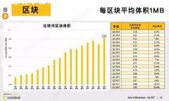   Tokenim 2.0在大陆的使用情况详解 /  guanjianci Tok