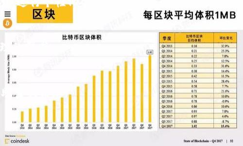   Tokenim 2.0在大陆的使用情况详解 / 
 guanjianci Tokenim 2.0, 大陆使用, 区块链技术 /guanjianci 

引言
随着区块链技术的迅猛发展，越来越多的金融工具和平台应运而生。Tokenim 2.0作为一种新型的数字资产管理平台，在全球范围内得到了广泛的关注。然而，针对Tokenim 2.0在中国大陆的使用情况，许多用户仍然心存疑虑。在本文中，我们将深入探讨Tokenim 2.0的功能、优势及其在大陆的适用性，帮助用户更好地理解这一平台。

什么是Tokenim 2.0？
Tokenim 2.0是对前一版本Tokenim的一次全面升级，旨在为用户提供更为全面的数字资产管理解决方案。区别于传统金融服务，Tokenim 2.0通过智能合约等区块链技术，能够实现更高效、安全的资产交易。其功能包含资产管理、交易所交易、智能合约开发等，能够满足不同类型投资者的需求。

Tokenim 2.0的主要功能
Tokenim 2.0具备多种功能，这些功能使得用户能够更方便地进行数字资产管理。以下是Tokenim 2.0的一些主要功能：

ul
    listrong资产管理平台：/strong用户可以轻松管理自己的数字资产，包括比特币、以太坊等各种加密货币。/li
    listrong去中心化交易平台：/strongTokenim 2.0提供去中心化交易所服务，用户能够在平台上进行安全的资产交易。/li
    listrong智能合约：/strong用户可以在平台上创建、发布和管理自己的智能合约，使资产管理和交易过程更加自动化。/li
    listrong用户友好的界面：/strong平台设计简洁易用，使得即使是新手用户也能够快速上手。/li
/ul

Tokenim 2.0在中国大陆的法律与政策环境
在讨论Tokenim 2.0在大陆的使用时，首先必须了解中国对于数字货币和区块链技术的政策。近年来，中国政府对于加密货币的监管越来越严格，特别是对于ICO和交易所的打压，使得许多数字资产平台不得不缩减其在大陆的业务。

尽管如此，区块链作为一种新兴技术在中国依然是受到支持的。国家层面有多个关于区块链的政策扶持文件，这表明中国政府对于区块链技术的认可和重视。因此，Tokenim 2.0在技术层面是具备一定的适用性的，但在法律方面的合规性则需用户自行评估。

用户在使用Tokenim 2.0时应注意哪些问题？
尽管Tokenim 2.0在许多方面具备优势，用户在使用过程中仍需注意以下几个关键问题：

ul
    listrong法律合规：/strong在进行任何交易之前，用户应了解相关政策法规，确保其操作合法合规。/li
    listrong安全性：/strong尽量采取多重措施保障自己的资产安全，包括使用强密码、启用二步验证等。/li
    listrong信息透明度：/strong通过官方渠道获取平台相关信息，避免受到虚假消息的误导。/li
/ul

Tokenim 2.0的优势与劣势分析
任何平台都有其自身的优势和劣势，Tokenim 2.0也不例外。在这里，我们将分析Tokenim 2.0的一些显著优势及可能存在的劣势：

h4优势：/h4
ul
    li技术先进：利用区块链技术，资产交易更加安全、透明。/li
    li多样化的功能：满足不同用户的需求，不仅适合新手，也能满足专业投资者的需求。/li
    li智能合约支持：使得用户可以自定义合约，实现个性化交易。/li
/ul

h4劣势：/h4
ul
    li法律风险：受限于政策监管，用户需对其合法性进行充分了解。/li
    li市场竞争：市场上相似的平台众多，Tokenim 2.0面临着较大的竞争压力。/li
/ul

Tokenim 2.0的用户反馈与口碑
对于任何在线平台，用户反馈是评估其服务质量的重要指标。根据用户的反馈，Tokenim 2.0在性能、响应速度以及客户服务等方面表现良好。

但也有一些用户提出了改进建议，比如希望增加更多的交易对以及提高平台的流动性。因此，平台管理层需要时刻关注用户的声音，不断用户体验。

总结
综上所述，Tokenim 2.0是一款功能强大、适应性广泛的数字资产管理工具。虽然在中国大陆的法律环境中使用仍需谨慎，但从技术和实用性层面来看，Tokenim 2.0具备一定的应用潜力。用户在使用时应关注合规性和资产安全，做出明智的投资决定。

常见问题解答

h4问题一：Tokenim 2.0在中国大陆的使用合法吗？/h4
Tokenim 2.0的使用是否合法，主要取决于其遵守的相关法律法规。中国对数字货币有严格的监管政策，用户在使用前必须了解相关法律，确保自己的操作符合当下的法律框架。

h4问题二：如何确保在Tokenim 2.0上的交易安全？/h4
为了确保在Tokenim 2.0上的交易安全，用户应遵循以下几点建议：使用复杂密码，启用二步验证，定期检查账户活动，以及使用受信赖的网络连接进行交易。

h4问题三：Tokenim 2.0相比其他资产管理平台的优势在哪里？/h4
Tokenim 2.0相比其他平台的优势在于其去中心化的交易模式、智能合约支持的灵活性和较好的用户体验。这使得用户能够更有效率地管理资产，进行个性化的投资决策。

h4问题四：Tokenim 2.0是否适合新手使用？/h4
Tokenim 2.0设计了用户友好的界面和简洁的操作流程，适合新手用户使用。其提供的教学资源和客户支持也能帮助新手逐步适应数字资产管理的需求。

h4问题五：如果在Tokenim 2.0上遭遇问题该如何解决？/h4
在Tokenim 2.0上遭遇问题时，用户可以通过官方渠道提交问题，并寻求客户服务的支持。同时，平台也提供了丰富的常见问题解答，方便用户自助查找信息。

希望这篇文章能帮助您深入理解Tokenim 2.0及其在中国大陆的应用情况，并做出更为明智的决策。
