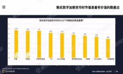 ### TokenIM使用问题解析与解决方案