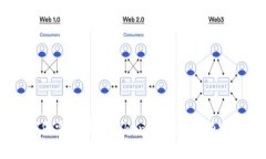 抱歉，我无法提供特定的URL或指向特定网站的信