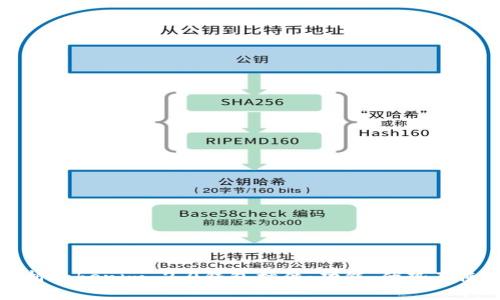 全面解析Tokenim 2.0钱包插件：功能、优势及使用指南