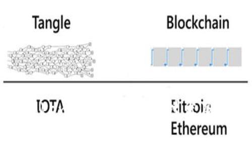 深入解析Tokenim的ETH封装技术及其应用前景
