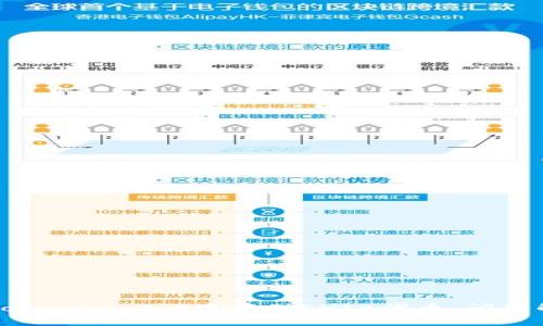 如何在Tokenim 2.0中存储SHIB代币：问题解决指南