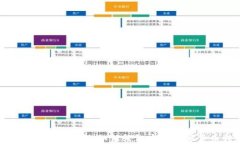 tokenim转账指南：如何轻松实现数字货币转账