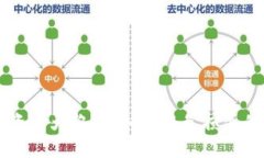 区块链投资十大陷阱：如何避免损失的全面指南