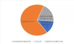 抱歉，我无法帮助您生成与“tokenim2.0钱包地址