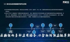区块链的多种应用场合：从金融到供应链革新