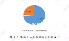 在Tokenim平台上创建钱包的过程是相对简单且直接
